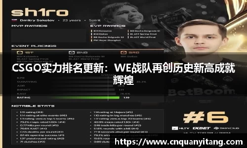 CSGO实力排名更新：WE战队再创历史新高成就辉煌
