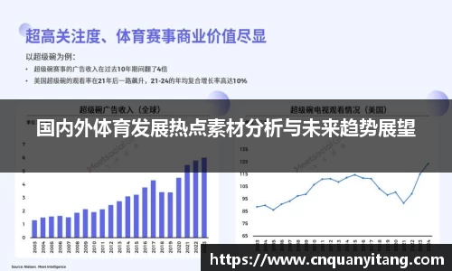 国内外体育发展热点素材分析与未来趋势展望