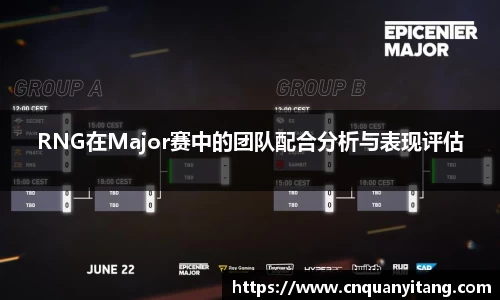 RNG在Major赛中的团队配合分析与表现评估