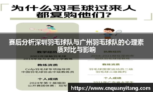 赛后分析深圳羽毛球队与广州羽毛球队的心理素质对比与影响
