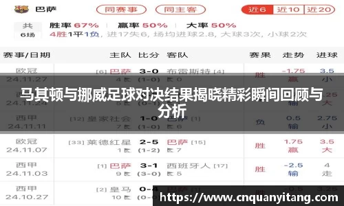 马其顿与挪威足球对决结果揭晓精彩瞬间回顾与分析